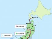 JR東日本チケットレスサービス
