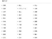 ANA東アジア予約画面