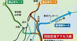 羽田空港アクセス線地図
