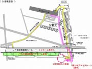 武蔵小杉駅新ホーム