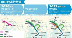 臨海BRT路線図