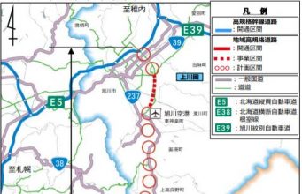 富良野道路