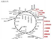 大阪市内駅