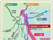 羽田空港アクセス線