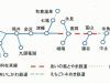 北陸おでかけパス