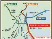 JR羽田空港アクセス線概要図