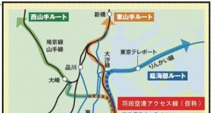 JR羽田空港アクセス線概要図