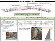 北大阪急行延伸開業延期