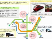 近鉄特急の充実