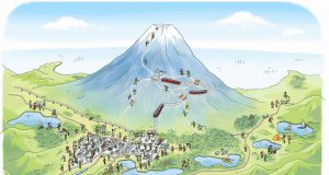 富士登山鉄道イメージ