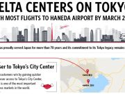 デルタ航空羽田拡大
