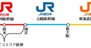 九州新幹線EXサービス