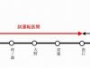 常磐線復旧