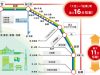 東武野田線急行運転