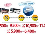 バス得きっぷ
