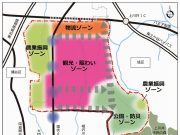 旧上瀬谷通信施設⼟地利⽤基本計画