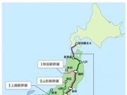 新幹線eチケットサービス
