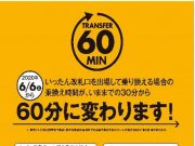 乗換駅60分ルール