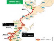 沖縄鉄軌道基本ルート
