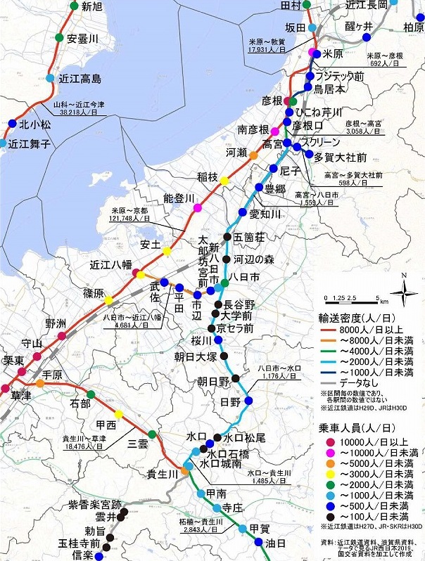 近江鉄道輸送密度