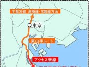 羽田空港アクセス新線