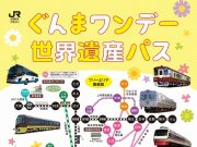ぐんまワンデー世界遺産パス