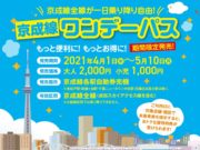 京成線ワンデーパス