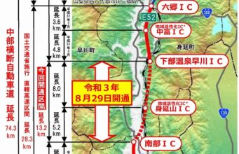 中部横断自動車道