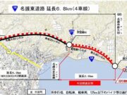 名護東道路