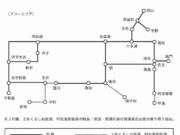 四国たびきっぷ