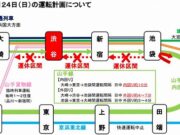 山手線2021年10月23日運休