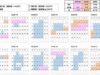 シーズン別特急料金2022