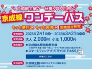 京成線ワンデーパス