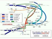 相鉄・東急新横浜線直通先