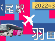 市が尾・羽田空港バス