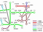 ぐんまワンデーパス