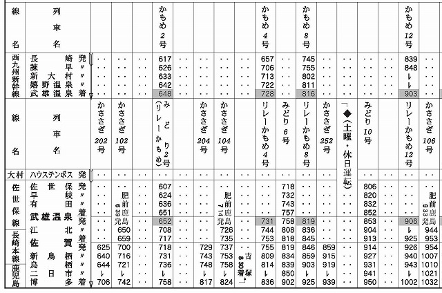 西九州新幹線時刻表
