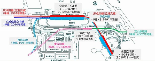 成田空港駅配置図