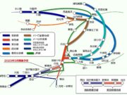 相鉄・東急新横浜線