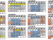 西日本のシーズン別特急料金