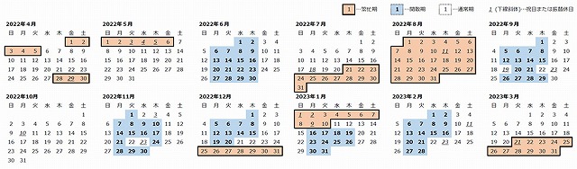 JR適用日カレンダー2022