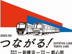 東急新横浜線開業