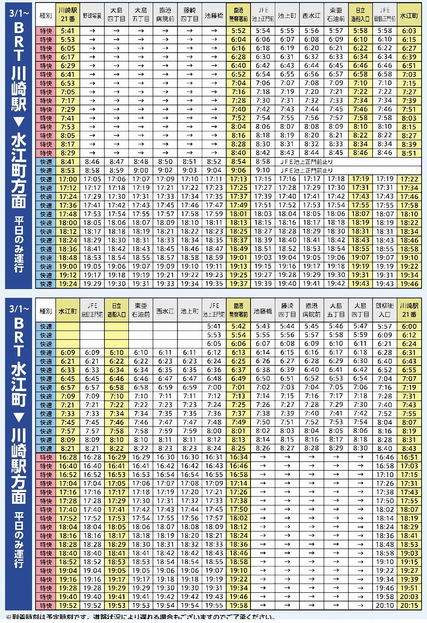 川崎BRT時刻表