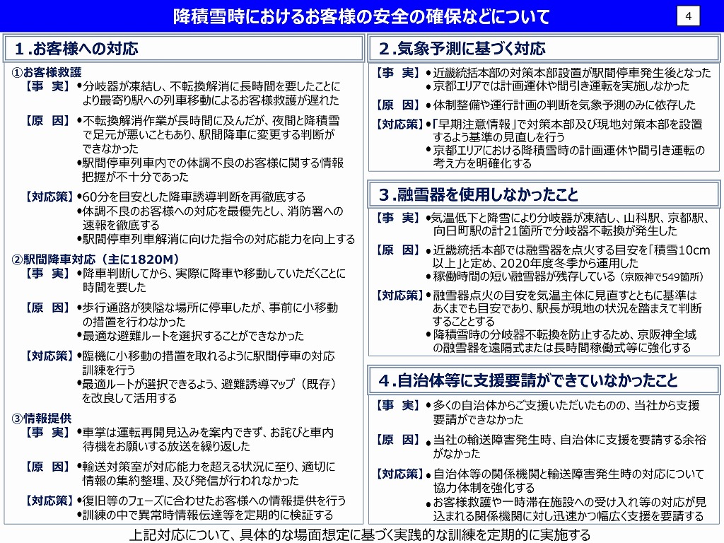 JR西日本「降積雪時における輸送の安全の確保及びお客様の救護への対応について」