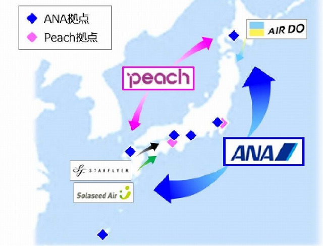ANA2023-2025中期経営戦略