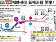 相鉄・東急新横浜線開業
