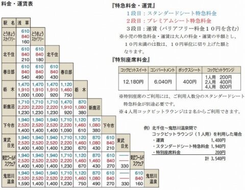 早見優 硝子のトライアングル