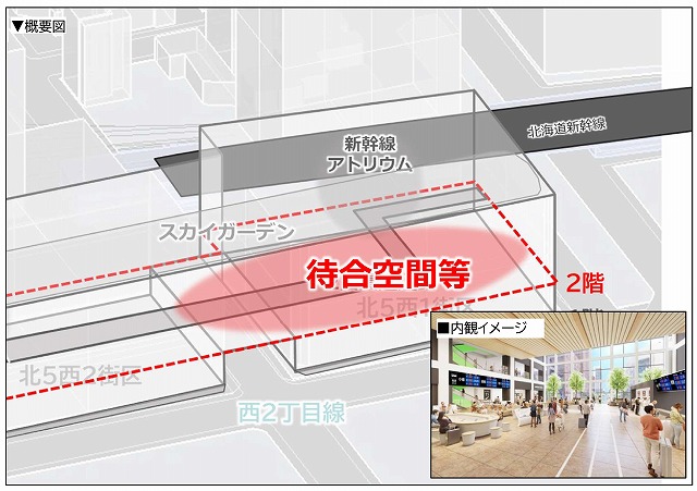 札幌駅高速バスターミナル計画