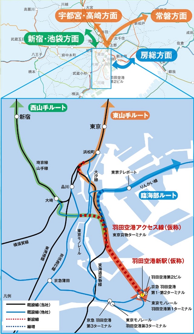 羽田空港アクセス線