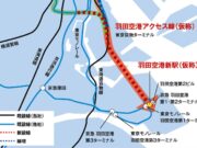 JR羽田空港アクセス線